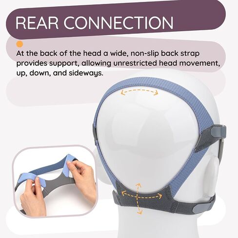 F10 CPAP Headgear Strap Compatible with Resmed AirFit F10 Full Face Mask Adjustable Headband Replacement C Pap Part - Standard in Saudi Arabia