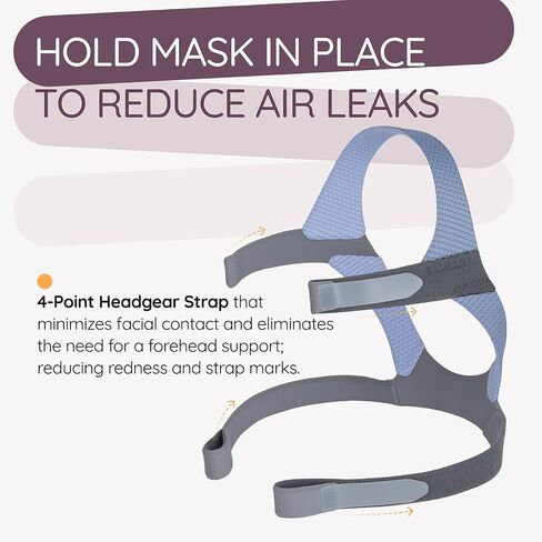 F10 CPAP Headgear Strap Compatible with Resmed AirFit F10 Full Face Mask Adjustable Headband Replacement C Pap Part - Standard in Saudi Arabia