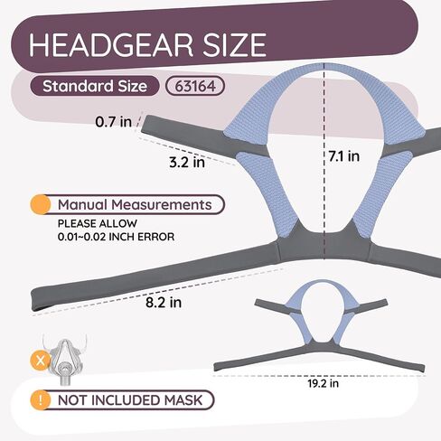 F10 CPAP Headgear Strap Compatible with Resmed AirFit F10 Full Face Mask Adjustable Headband Replacement C Pap Part - Standard in Saudi Arabia
