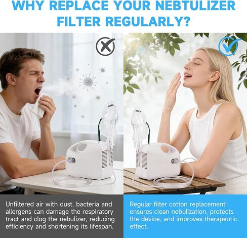 48 Pcs Nebulizer Filters Replacement Air Filter Sponge for Compressor System （Round White） in Saudi Arabia
