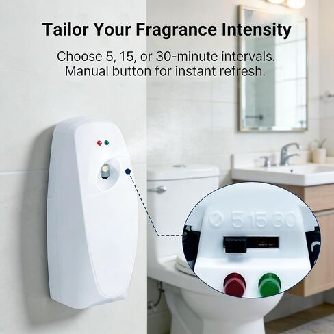 Automatic Air Freshener Dispensers, Timing Aromatherapy Diffuser for Bathroom, Office, Commercial & Home, 2 Pack Wall Mounted or Freestanding, White in Saudi Arabia