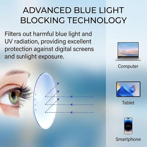 Eye Strain Glasses Self Adjusting, Digital Eye Strain Relief for Office Workers and Gamers, Automatic Focus Adjustment for Reading and Screen Use, Includes Protective Case and Cleaning Cloth in Saudi Arabia