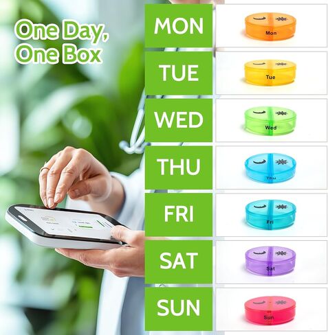 Weekly Pill Organizer 2 Times a Day,Reusable & Travel-Friendly Daily Medication Pill Box for 7 Day,Multicolor & One-Side Large Openings for Medication, Vitamins, Fish Oils, Supplements in Kuwait