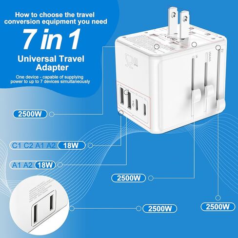 Universal Travel Adapter 25W, International Power Plug Converter with 2500W High Power Support, All-in-One AC Adapter for Europe UK US AUS, 2 USB-C + 2 USB-A Ports, Compact Travel Charger in Saudi Arabia