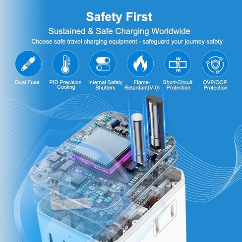 Universal Travel Adapter 25W, International Power Plug Converter with 2500W High Power Support, All-in-One AC Adapter for Europe UK US AUS, 2 USB-C + 2 USB-A Ports, Compact Travel Charger in Saudi Arabia
