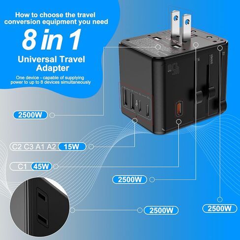 Universal Travel Adapter, International Power Plug Converter with 45W PD Charger, 2500W Support, All-in-One AC Adapter Travel Essentials for Europe EU UK US AUS, Type C Port in Saudi Arabia