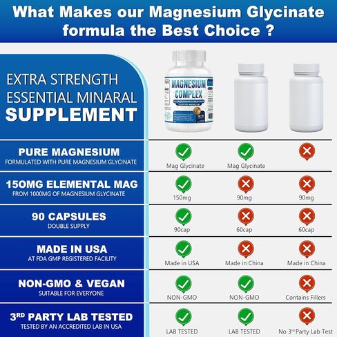Magnesium Complex Supplement 7 Elemental 1000mg - Magnesium Glycinate, Citrate, Malate, Taurate, Chelated for Easy Absorption for Bones, Muscle, Recovery, Energy, Vegan Non-GMO 90 Capsules in Kuwait