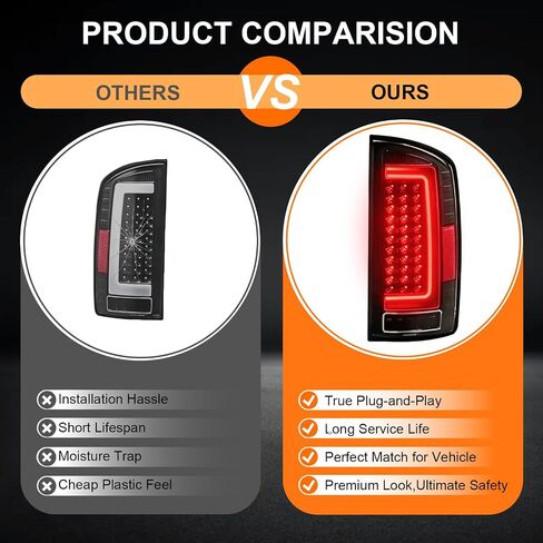 Tail Light Assembly For 2002-2006 Dodge Ram 1500 2003-2006 2500 3500 LED Tail Lights Lamps Replaces CH2800147 55077347AF CH2801147 55077348AF Clear Lens Black Inner Milky White Drl Cover in Kuwait