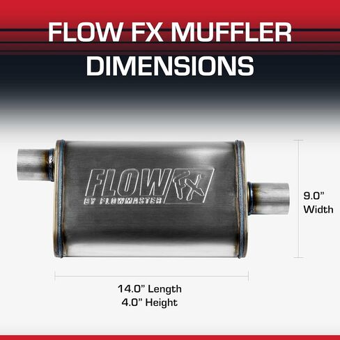 Flowmaster 71225 FlowFX Muffler in Kuwait