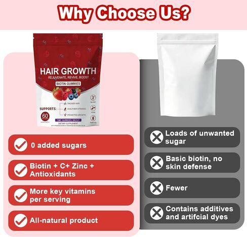 Lumin Hair Growth Gummies – Daily Hair Nourishment with Biotin, Collagen & Botanical Extracts – Supports Thicker, Stronger & Healthier-Looking Hair – Mixed Berry Flavor, 60 Gummies in Kuwait