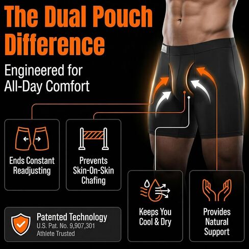 SHEATH Men's Underwear with Dual Pouch 3.21 Fly Boxer Briefs in Saudi Arabia