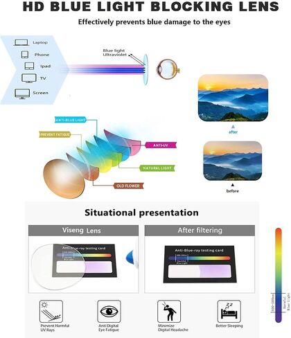 Viseng Photochromic Aviator Reading Glasses for Men and Women Metal Ultralight Flexible Anti Glare UV Ray Filter Readers in Saudi Arabia