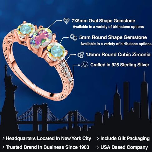 خاتم Gem Stone King 2.22 قيراط بيضاوي ميركوري ميستيك توباز 18 قيراط مطلي بالذهب الوردي in Kuwait