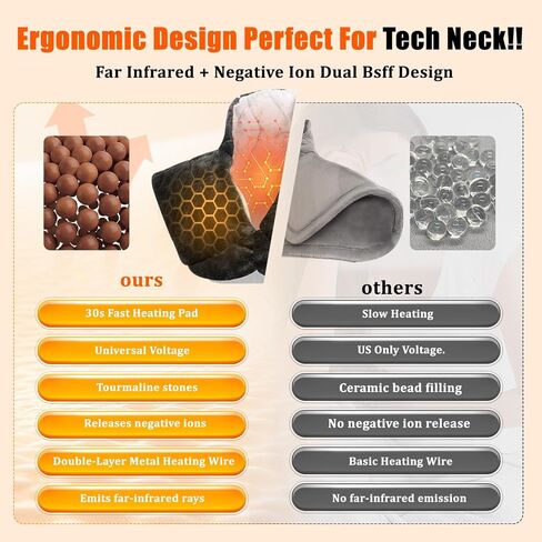 Weighted Heating Pad for Neck and Shoulders and Back,30s Fast Heat, 6X Deeper Pain Relief,160℉ Max Temp, 8 Heat Settings & 4H Auto Off,Memory Function, 24"X20" Extra Large,Birthday Gifts for Women Men in Saudi Arabia