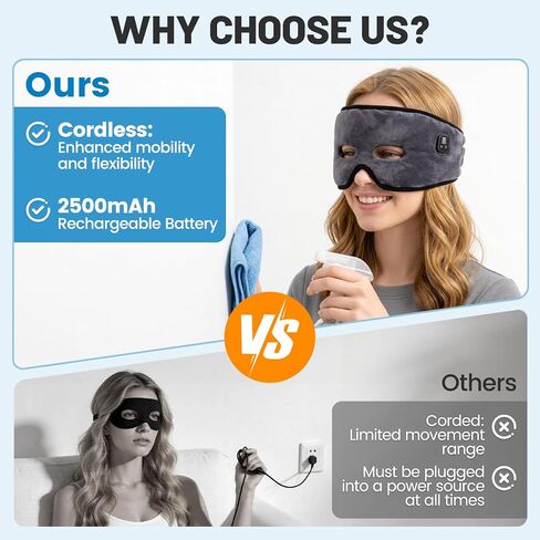 Cordless Heated Face Mask for Sinus Pressure, 2500mAh Rechargeable Face Heating Pad for Sinuses with 4 Heat Levels & 4 Time Settings, Adjustable Portable Electric Warm Compress Sinus Mask (Grey) in Saudi Arabia