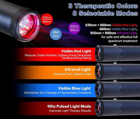 Infrared Red Light Therapy Device for Joints & Muscles Pain Relief, 460:630:660:850:900nm Cold Sore Canker Fever Treat, Portable Near Infrared Wand for Face & Body Mouth Nose Effective 2 in 1 Modes in Saudi Arabia