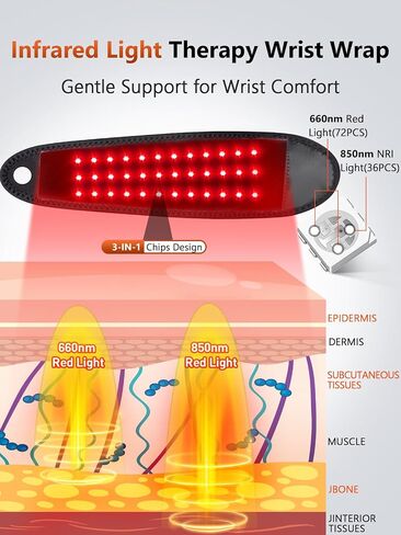 Red Light Therapy for Hands Wrist with Heat & Massage, FSA/HSA Eligible, 3000mAh Controller, Infrared Light Heated Wrist Brace, Therawrap for Carpal Tunnel, Ankle, Foot Joint in Saudi Arabia