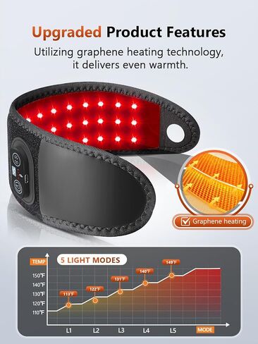 Red Light Therapy for Hands Wrist with Heat & Massage, FSA/HSA Eligible, 3000mAh Controller, Infrared Light Heated Wrist Brace, Therawrap for Carpal Tunnel, Ankle, Foot Joint in Saudi Arabia