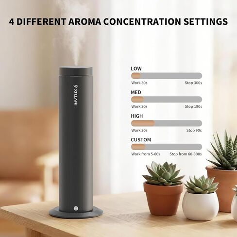 Waterless Essential Oil Diffuser Corded Diffuser with Hotel Collection Diffuser Oil, Scent Diffuser Starter Kit Cold Air Diffuser Oil Machine 1000 Sq Ft Coverage for Home Office Lobby Hotel in Saudi Arabia