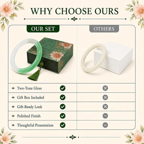 Green and White Natural Jade Bangle Bracelet for Women, Handmade Two-Tone Feng Shui Good Luck Healing Bangle 62-64mm with Elegant Gift Box, Jewelry Gift for Mother Grandmother Christmas Birthday in Saudi Arabia
