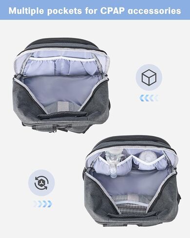 Hautton CPAP Backpack, Travel Carrying Bag Compatible with ResMed AirSense 9/10/11, Philips System One Large Capacity Portable Carry On Case for CPAP Machine Accessories in Saudi Arabia