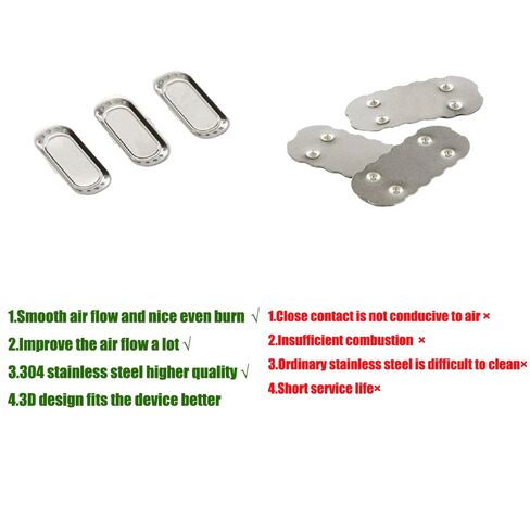 Durable 304 Stainless Steel Replacement Screens for P Mini Plus 3D Screens Compatible with P-2&3 (4) in Kuwait