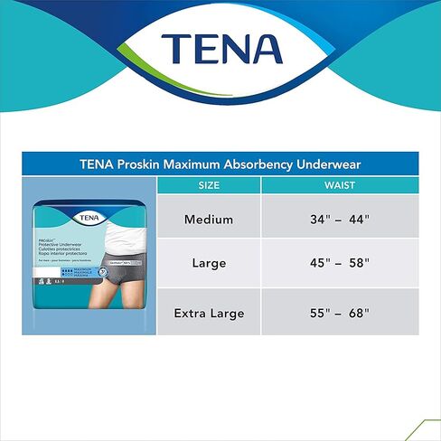 TENA ProSkin Medium Gray Adult Male Moderate Absorbency Protective Disposable Underwear, 80 Count in Kuwait