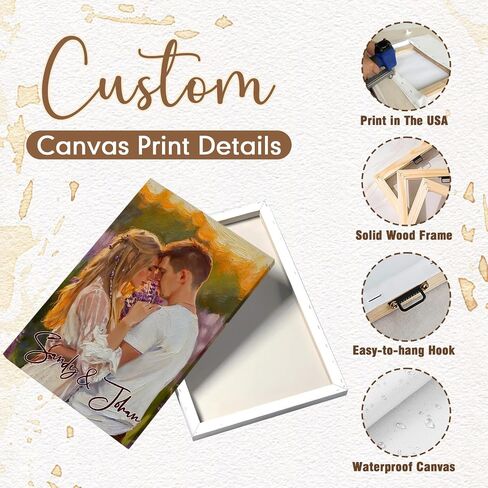 Ultragifta Custom Canvas Prints with Your Photos Personalized Oil Wall Art with Text Customized Anniversary Picture Gift for Couples Girlfriend Boyfriend in Saudi Arabia