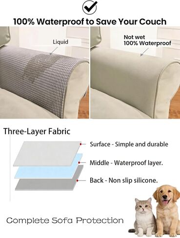 Couch Arm Covers for Sofa Chair, Waterproof Armrest Armchair Covers Non-Slip Recliner Slipcovers, Headrest Cover, Set of 2 (Navy, 24"×20") in Saudi Arabia