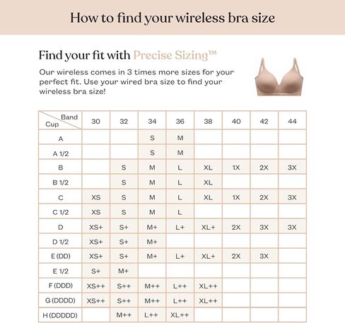 Thirdlove Form Fit Wireless Bra, Wire Free Bras with Support and Lift, Seamless, Comfortable Bras for Women, 2 PK Black/Taupe in Saudi Arabia