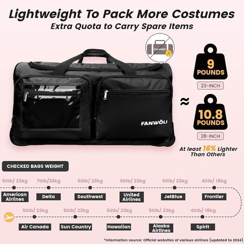 Fanwoli 23" Dance Bag with Rack and Dressing Room | Ultra-Light Collection | 360 Privacy Curtain | Ideal Competition Duffle Bag for Dancer Cheerleader Little Princess (Including Curtain) in Kuwait