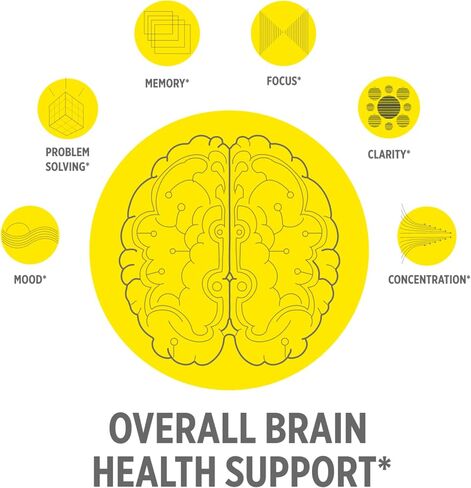 CON-CRET Creatine HCl for Brain Health Capsules – Clinically Tested Support for Memory, Focus, Concentration, Problem-Solving, Clarity, and Mood.* | Made in USA (60 Day Supply) in Saudi Arabia