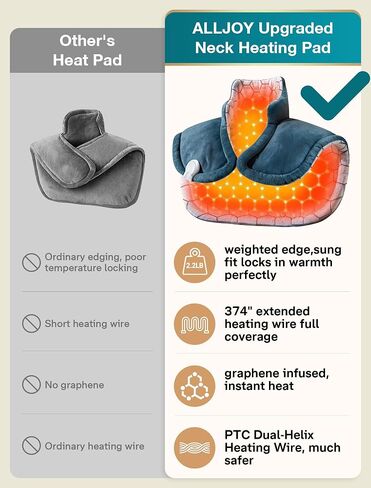 ALLJOY Graphene-Infused Heating Pad for Neck and Shoulders and Back Deeper Pain Relief, 1Mins Instant Heat, Father-s Day Gift-s for Dad, Weighted Neck Heating Pad with 9 Heat 4 Timers in Saudi Arabia