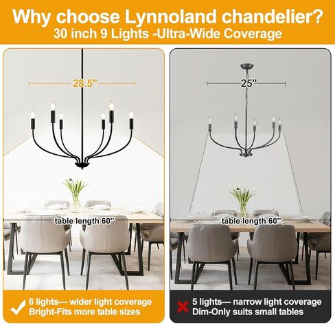 30" Black Chandelier, 6-Light Modern Farmhouse Chandelier for Dining Room Lighting Fixtures Hanging, Candle Chandelier Light for Living Room, Kitchen Island, Bedroom and Entryway (Bulbs Not Included) in Saudi Arabia