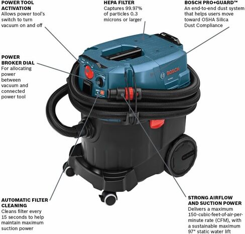 BOSCH VAC090AH Portable 9 Gallon Dust Extractor with Auto Filter Clean and HEPA Filter in Kuwait