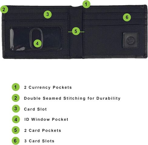 Sprocket Men's Slim Minimalist Nylon Bifold Wallet with Leather Trim and ID Window (Black) in Saudi Arabia
