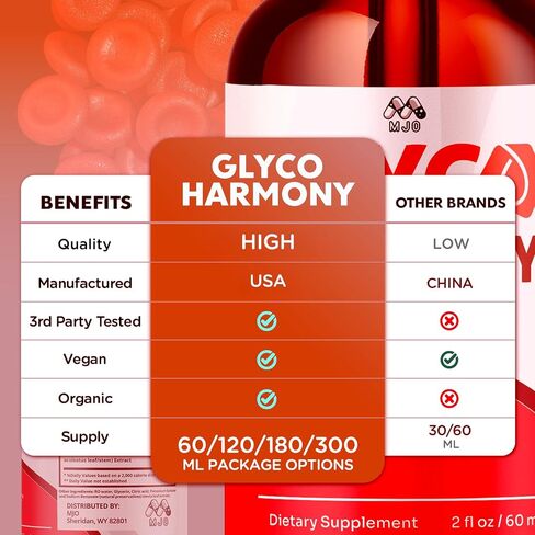 Glyco Harmony Drops, Official Glyco Harmony Liquid Supplement with All Natural Ingredients, GlycoHarmony Blood Support Maximum Strength Health and Wellness Vitamin Supplement (1 Bottle, 30 Servings) in Kuwait