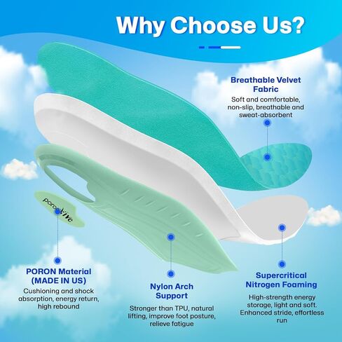 Gviipk Lightweight Arch Support Inserts, Advanced Pain Relief Insoles for Men Women, Shock Absorption Running Sport Insoles, Relief Plantar Fasciitis Flat Feet - S in Saudi Arabia
