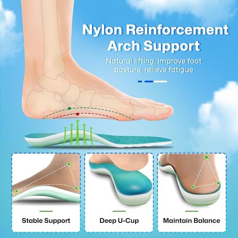 Gviipk Lightweight Arch Support Inserts, Advanced Pain Relief Insoles for Men Women, Shock Absorption Running Sport Insoles, Relief Plantar Fasciitis Flat Feet - S in Saudi Arabia