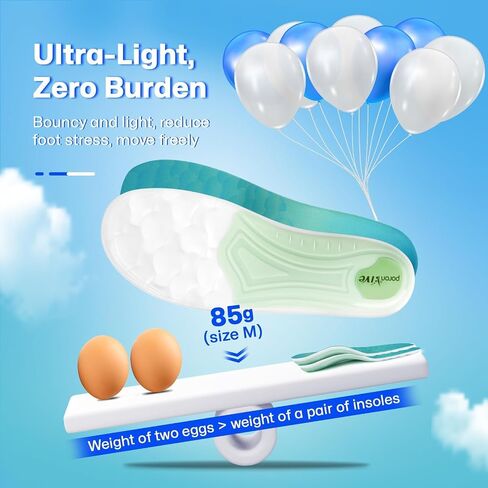 Gviipk Lightweight Arch Support Inserts, Advanced Pain Relief Insoles for Men Women, Shock Absorption Running Sport Insoles, Relief Plantar Fasciitis Flat Feet - S in Saudi Arabia