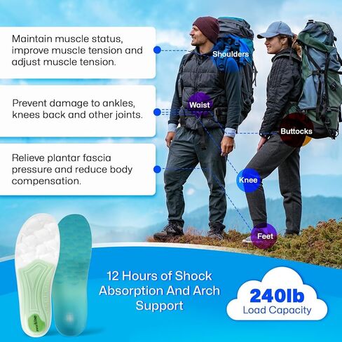 Gviipk Lightweight Arch Support Inserts, Advanced Pain Relief Insoles for Men Women, Shock Absorption Running Sport Insoles, Relief Plantar Fasciitis Flat Feet - S in Saudi Arabia