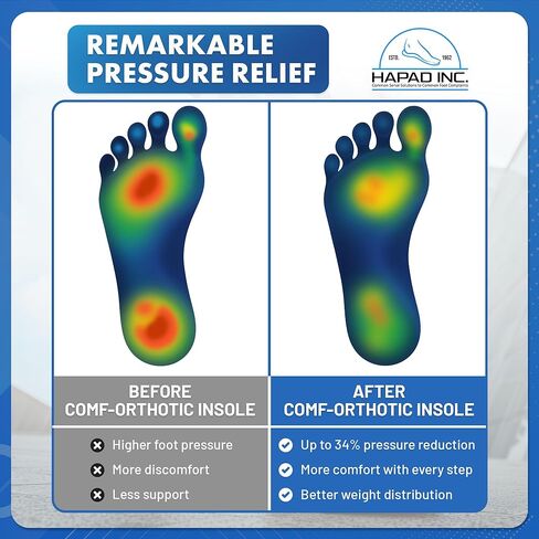 HAPAD Comf-Orthotic Soft Support Replacement Insoles for Women - Comfortable Cushioned Soft Insoles for Women, Casual, Work, Light Use Inserts for Shoes with Arch, Heel & Forefoot Support in Saudi Arabia