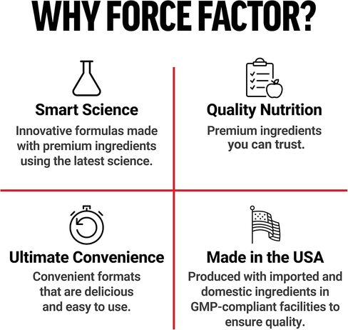 Force Factor Fruits & Veggies Supplement for Adults, Superfood Antioxidant Formula, 50+ Fruits & Veggies to Support Blood Flow, Circulation & Energy, No Added Fillers, Mixed Berry, 60 Soft Chews in Kuwait