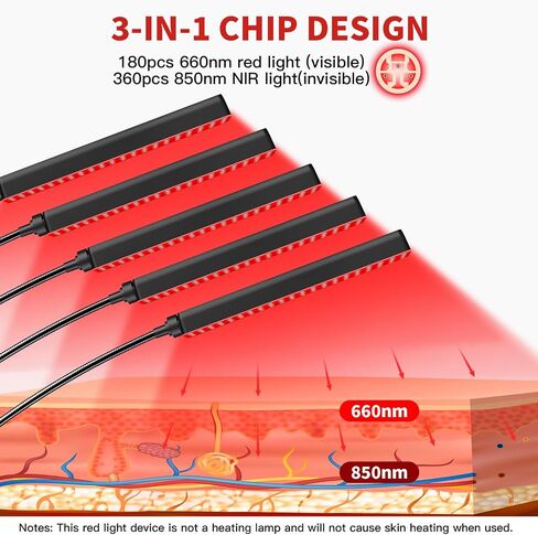 Cholas Red Light Therapy for Face Body, 5 Heads Red Infrared Light Therapy Devices with Stand, 5 Levels Adjustable Brightness 660nm and 850nm Near Infrared Light for Full Body, Muscle Gift for Women in Saudi Arabia