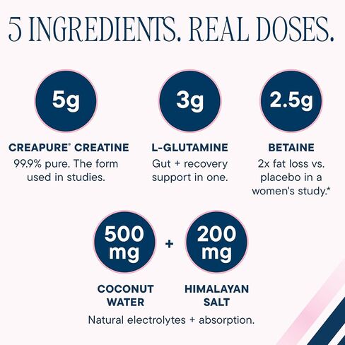 Love Sweat Fitness (her Form | Creatine for Women | 5g Creapure Creatine Monohydrate + L-Glutamine, Betaine, Coconut Water & Electrolytes | Strength, Recovery & Hydration | 30 Servings in Saudi Arabia