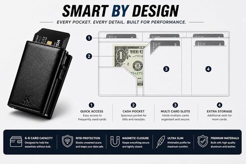 محفظة رفيعة منبثقة للرجال - محفظة جلدية تحجب RFID، حامل بطاقات ثلاثي الطي مع وصول سريع، فتحات متعددة للبطاقات in Kuwait