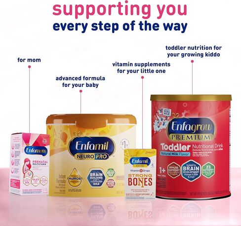 Enfamom Prenatal Vitamin Supplement for Pregnant and Lactating Women from Enfamil, 30 Softgels, Omega-3 DHA + Folate + Calcium in Saudi Arabia