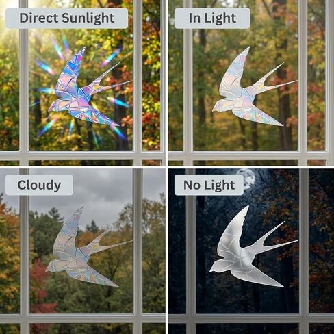 52PCS 5inch Sun Catcher Clings for Windows, Bird Window Strike Prevention, Window Decals to Prevent Bird Strikes, Transparent, Durable PVC Window Clings for Birds in Saudi Arabia