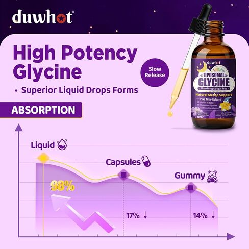 duwhot Glycine for Sleep Liquid Drops Sugar Free, 1.5g/3g Glycine Supplement Plus Magnesium, L-theanine & Vitamins for Stress Relief, Relaxation & Energy Support, Liposomal, Vegan, Organic, 2 FL OZ in Saudi Arabia