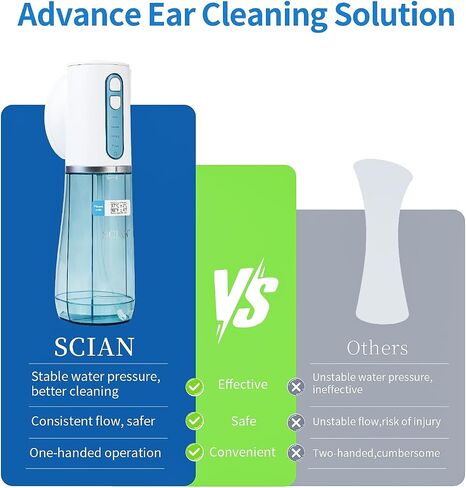 Scian Ear Wax Removal, Electric Ear Irrigation Flushing System, Water Powered Ear Cleaner Tool with 4 Pressure Settings, Safe & Effective Ear Cleaning Kit with 6 Tips, USB Rechargeable, IPX7, Blue in Saudi Arabia